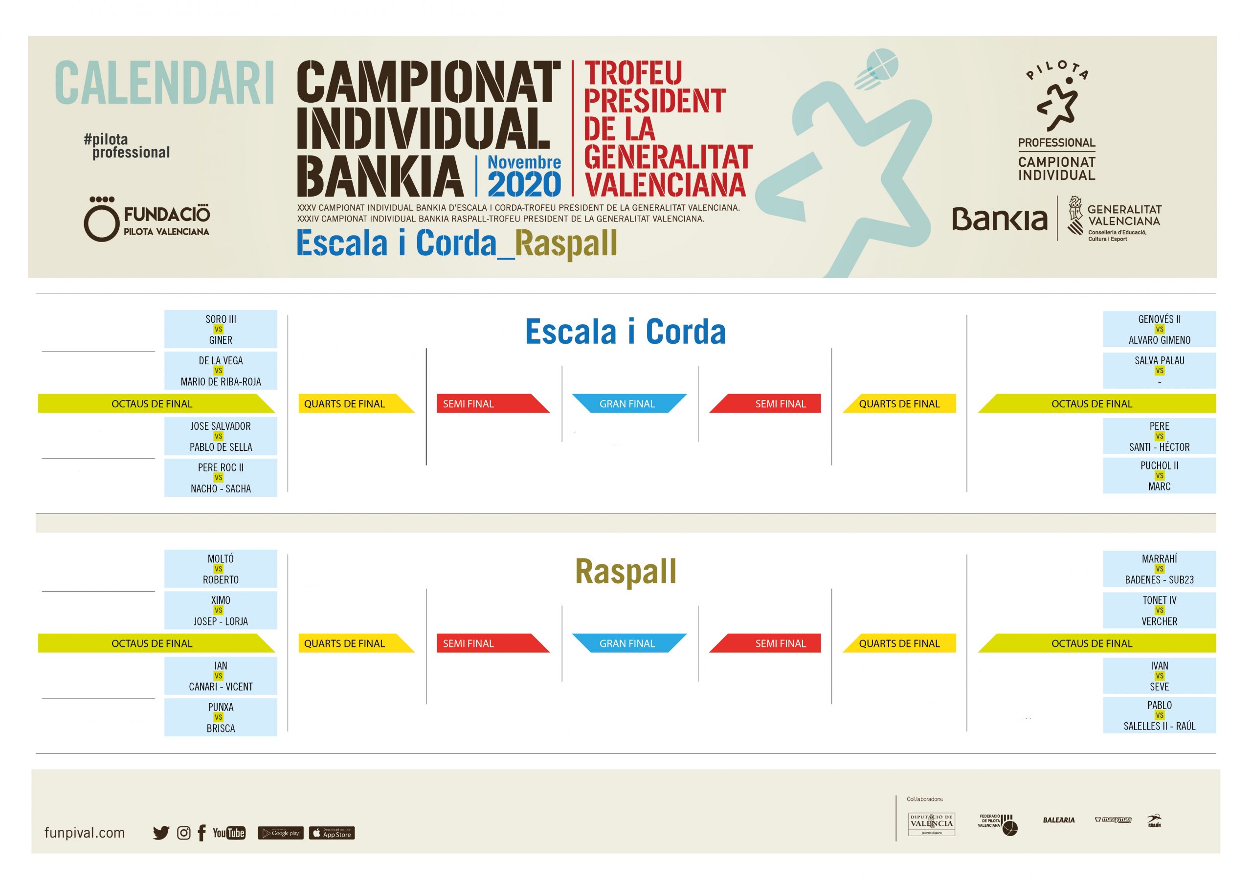 XXXV Campionat Individual Bankia d'Escala i Corda - Trofeu President de la Generalitat Valenciana